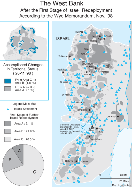 west_bank_after_first_stage