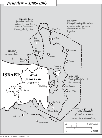 jerusalem_borders